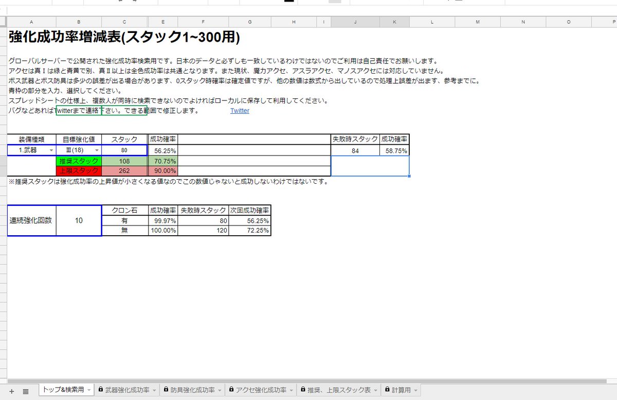 70以上 黒い砂漠 潜在力突破 確率 ただのゲームの写真