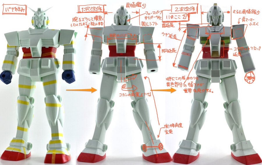Mat No Twitter 旧キット改造1 60ガンダム フルハッチオープンhow To Build Gundam 2表紙仕様 手書き説明の進捗まとめ 詳細は T Co Ju451pq7it Mat No Twitter 旧キット改造1 60ガンダム フルハッチオープンhow To Build Gundam 2表紙仕様 手書き説明の進捗まとめ 詳細は T Co Ju451pq7it