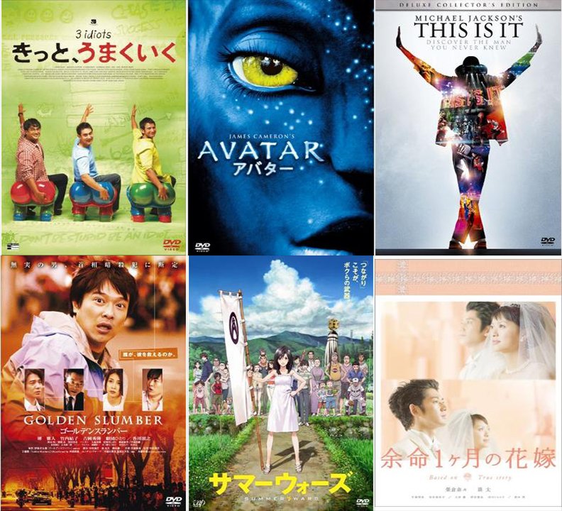 Filmarks フィルマークス Twitterren もう10年前 たった10年前 09年に製作されたヒット映画をプレイバック 映画 09年 Decade Filmaga T Co F7v38ok61t