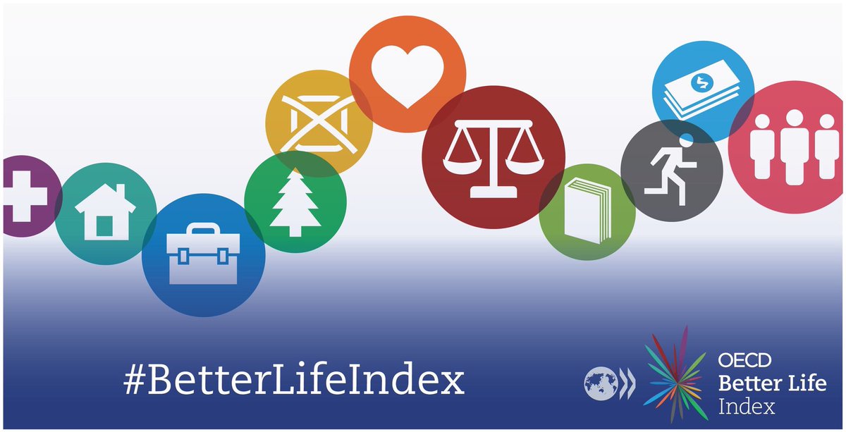 OECD's tweet image. New year, new #resolutions? Here are 11 topics to improve your #wellbeing in 2019 ➡️ oe.cd/BLIndex #BetterLifeIndex