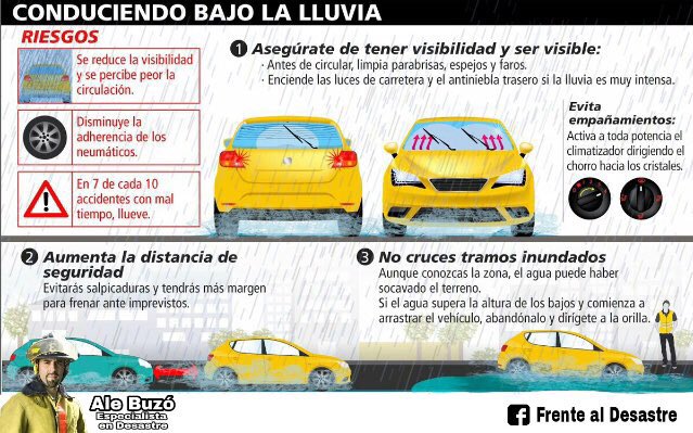 En días de 🌧 nunca mejor dicho, prevenir que lamentar!