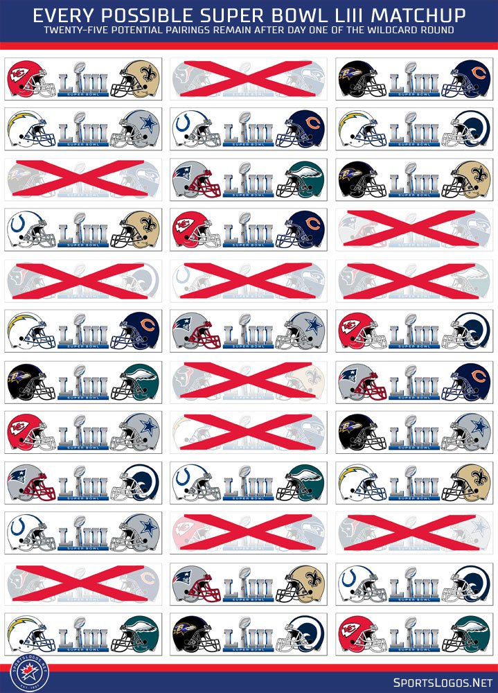 super bowl matchups