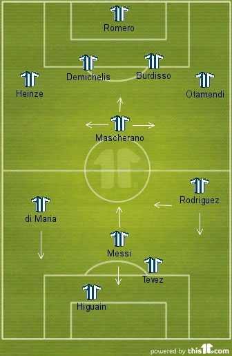7. This clueless formation by Maradona deserves a hall of shame recognition. Flanking Di Maria and Rodriguez, isolating Mascherano in Mf along with #10 Messi.