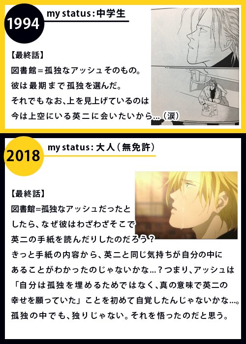 にぼし 連載当初 1994 と18年で感じた 違い をまとめてみました ゴルツィネ考 最終話考 ネタバレです ブランカ考 です 普段twitterなんてしないのに 久しぶりにbananafishの 投与 でこのことしか考えられず 困ったものですね