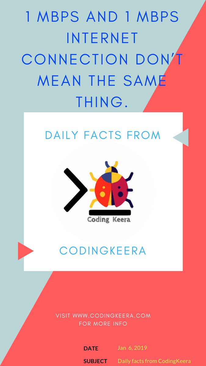 CodingKeera's tweet photo. #code #lovecoding #android #ios #learninhindi #codefacts #coding #codingkeera #coder #java #javascript #tutorials https://t.co/4mUlKK82p0