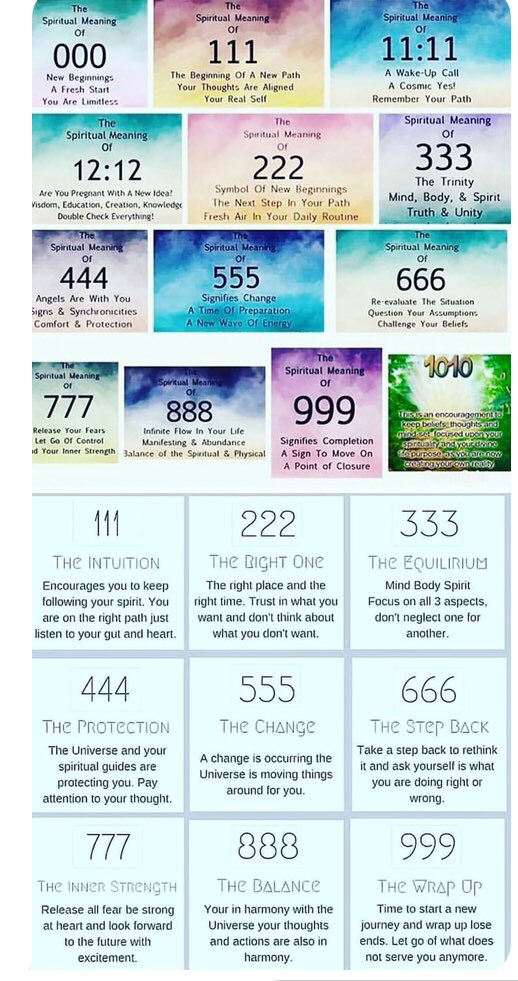 sunny_cohen5's tweet photo. ๐๐๐ป๐๐๐ป๐
As you know Iโm a big believer in the Universe, signs, messages and number synchronicities. Iโve studied every number & itโs meaning. Sharing WITH YOU ๐ & hope you can resonate. FEEL FREE TO SHARE.
#universecalls #actorslife #manifest #highlyintuitive #synchronicity https://t.co/pe6Dva6CWh