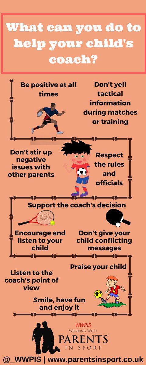 Working with Parents in Sport tweet media