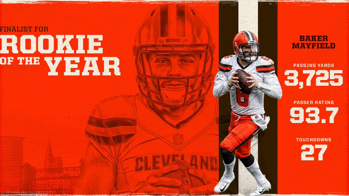Cleveland Browns On Twitter Qb Bakermayfield Is A Finalist For The Nfl Rookie Of The Year Vote Https T Co Iwa3zt91si
