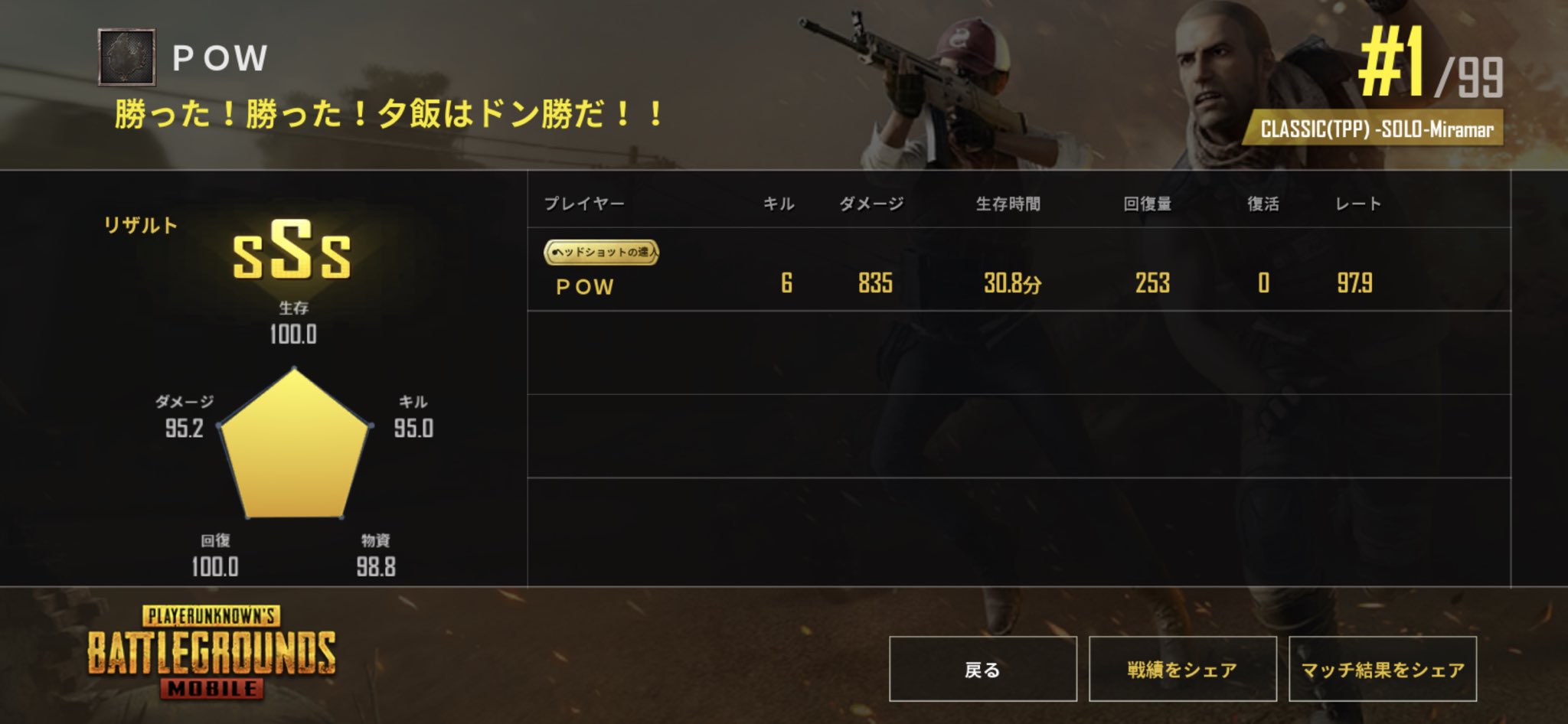 おやすみ Na Twitteru 称号のデッドアイを取るために頑張った ソロドンも美味しかったです W Pubgモバイル今日の戦績のコーナー Pubg Mobile