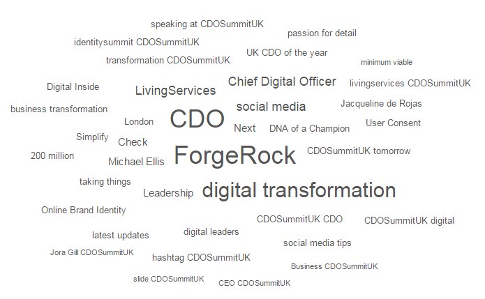 NatSchooler's tweet photo. Here is an amazing testimonial from the #CDOSummitUK #CDOSummit https://t.co/y6y73InBYs