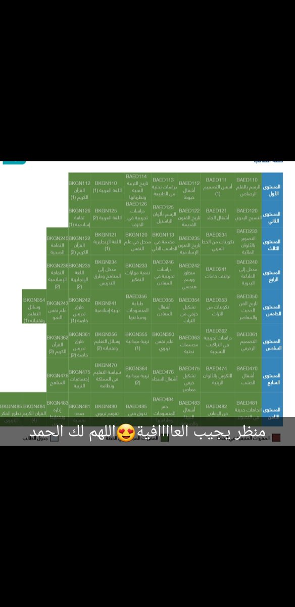 ilsm_21's tweet photo. منظر يجيب العافية الله يرزقكم هالشعور #ترم_التخرج https://t.co/tRfkxYJDDY
