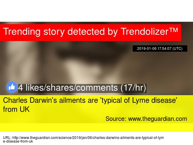 atheistolizer's tweet image. #CharlesDarwin's ailments are 'typical of #Lymedisease' from UK #tickinfection #UnitedKingdom atheism.trendolizer.com/2019/01/charle…