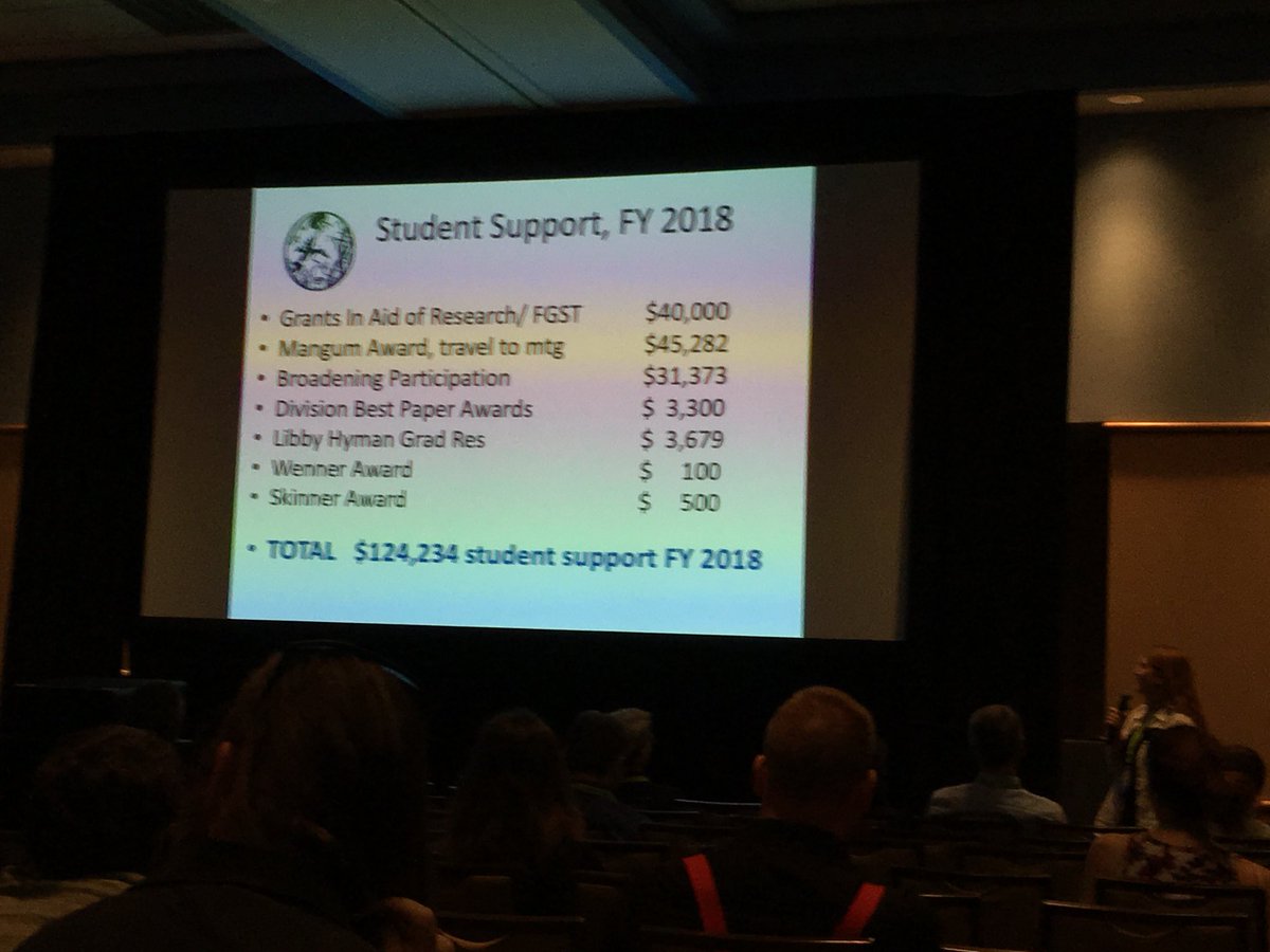SICB Phylogenetics and Comparative Biology tweet media