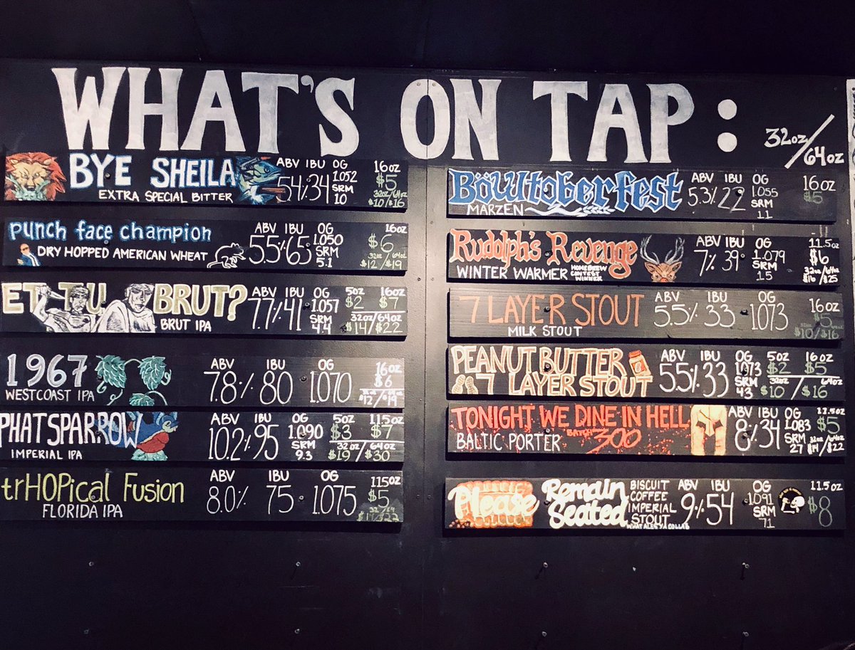 On Tap NOW!!! Come check out this great variety of craft beer. #drinklocal