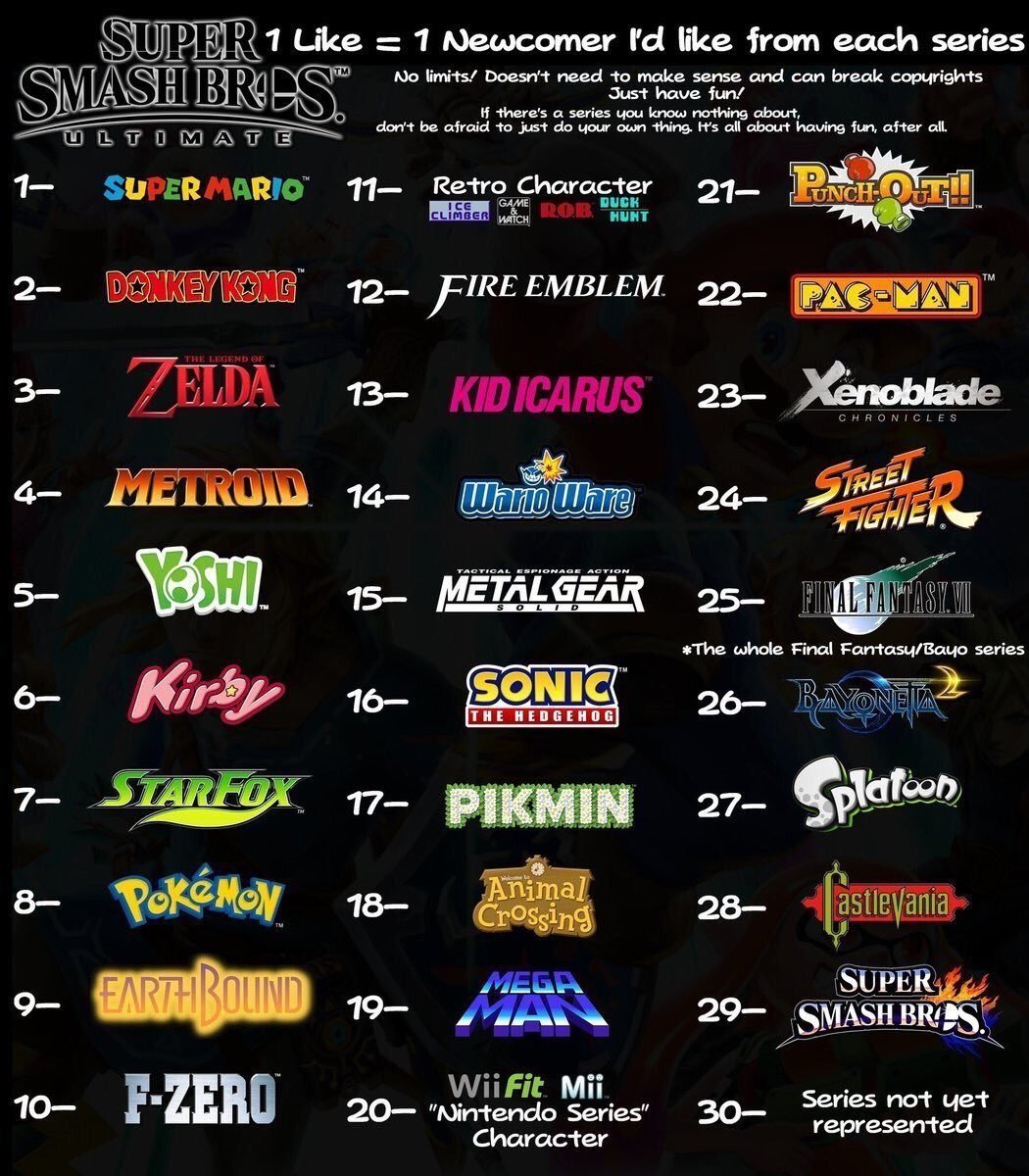 retro 12 dark knight