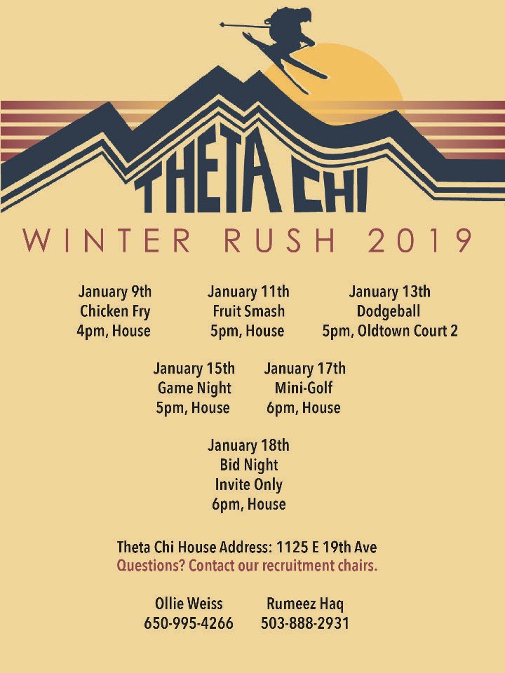 Oh by the way, you can rush us this term if you want. No pressure.