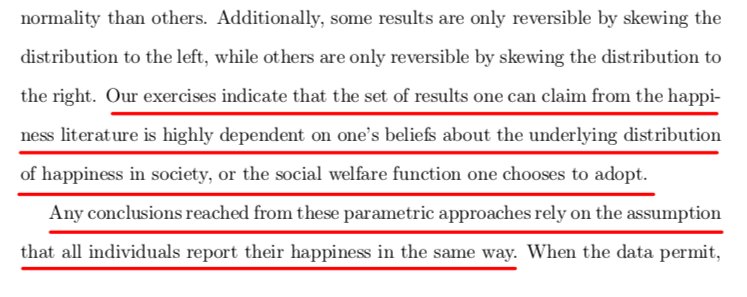 danschlz's tweet photo. "The set of results one can claim from the happiness literature is highly dependent on one's beliefs about the underlying distribution of happiness in society, or the social welfare function one chooses to adopt."

https://t.co/1vcau6XZFk https://t.co/aMWgLABRNY
