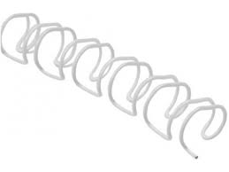 DerkEimers's tweet image. TIP42 #Interviewen &apos;Lussen&apos; is een beproefde methode. Gaandeweg het #interview dezelfde vraag na een paar andere in andere bewoording stellen, zodat de geïnterviewde toch iets loslaat.