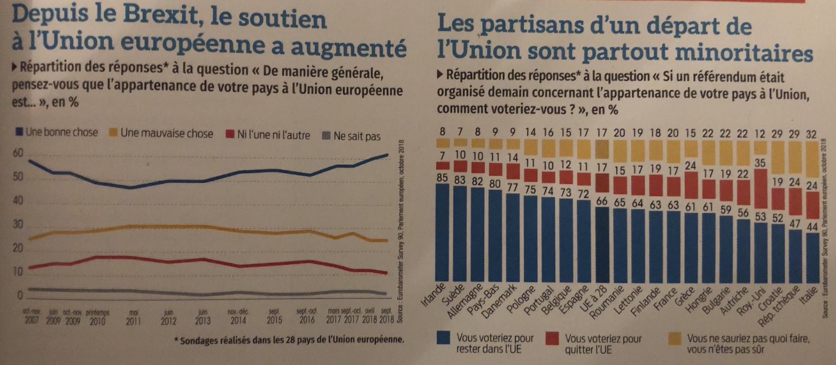 Sauvons l'Europe tweet media