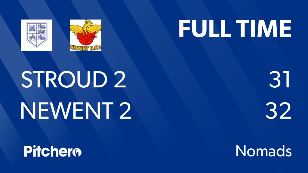 StroudRugby's tweet photo. FULL TIME: Stroud 2 31 - 32 Newent 2
#STRNEW #Pitchero
https://t.co/U5S2xNCSOw https://t.co/b3pP29W2xT