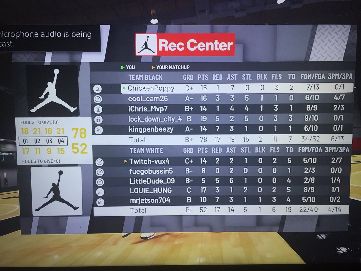 Shhchicken's tweet photo. Some Sunday Fun Chilling In The #TrenchesAkaRec Wit PG Chicken Beezy Pulled Up #FeedDaWolves #PopOut🎒
PG:@Chi5ken
SG:@Cool_cam26
SF:@Chris__Mvp
PF:N/A
C:@kingpenbeezy
@2KCrewFinder @TruPlayersOnly @Big_Brudda_PURP @2KHUNTSEARCH @ProphecY_WR_SL @OgRic2point0 https://t.co/fbIsT4UlDc