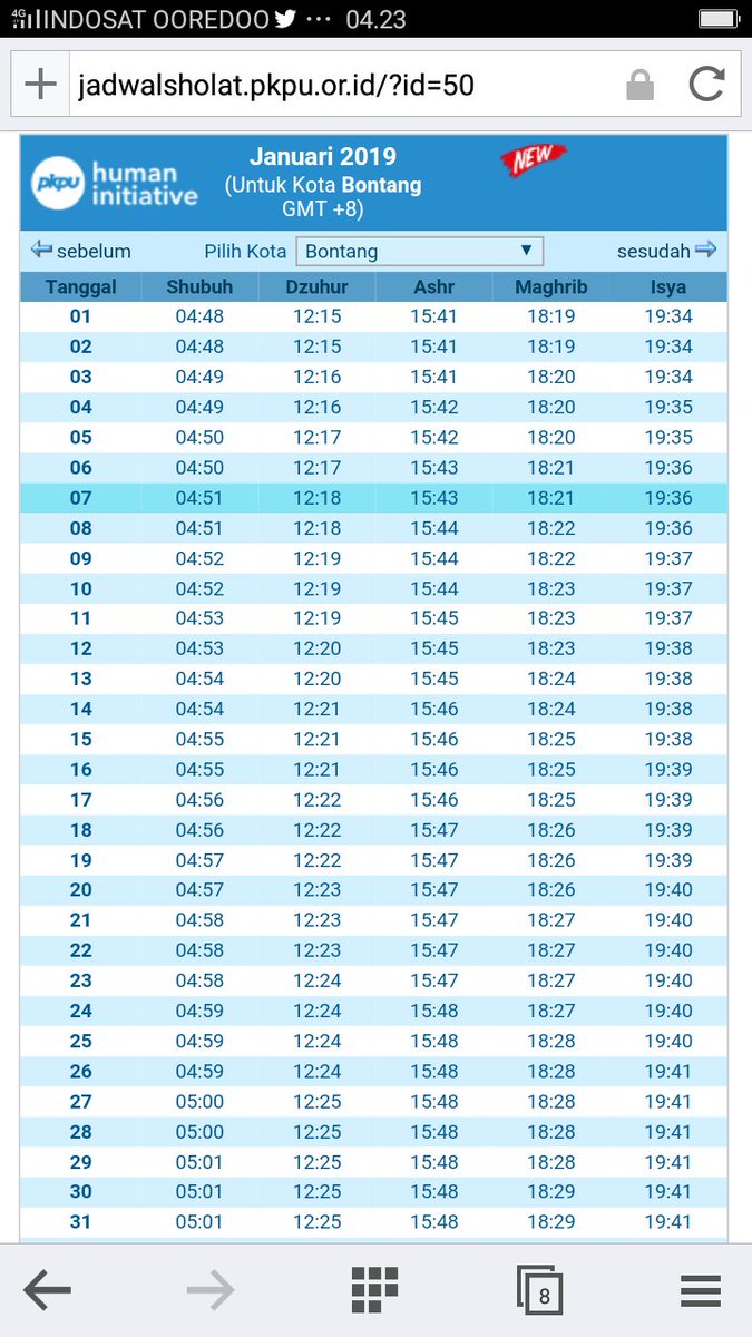 Cacul Mycacul Twitter