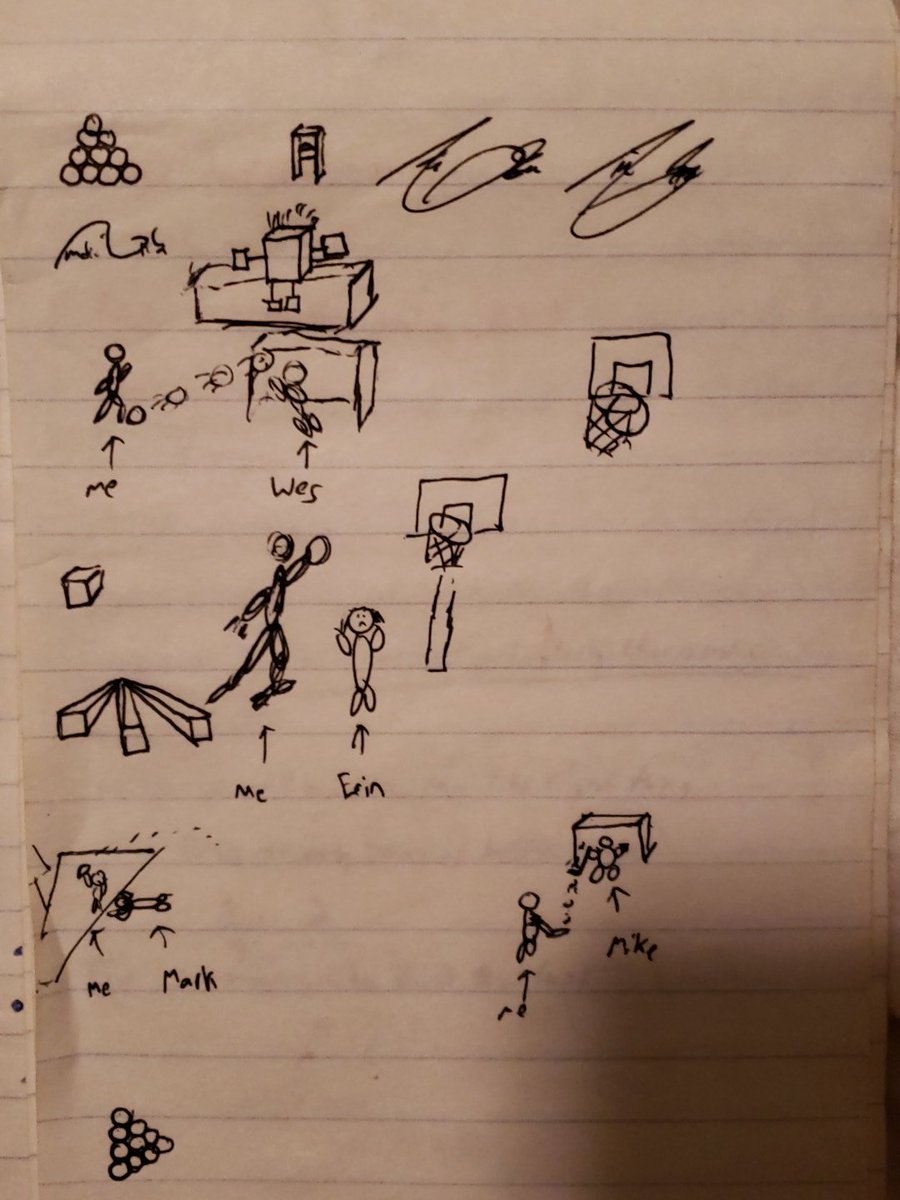 My 1 semester rein as <a href="/mutribune/">Marquette Tribune</a> sports editor produced some tremendous content. With notes like these, would you expect anything less?