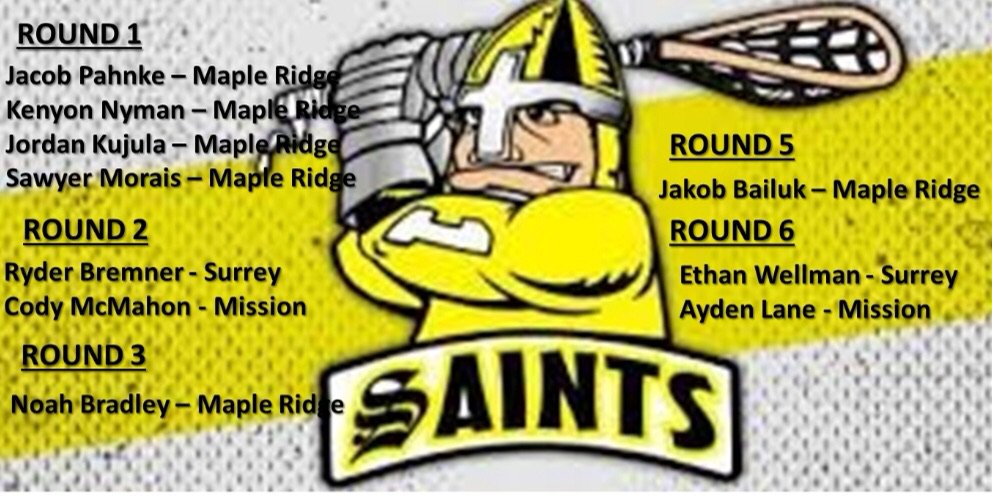 Great 2019 @BCJALL draft, we are very excited about our 10 new members to the @SaintsJrA family #futureisbright #saintslax