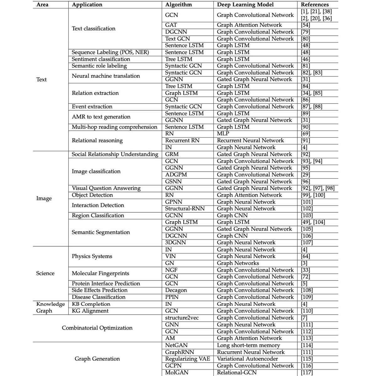 buy enterprise business process and information systems modeling 12th international conference bpmds 2011