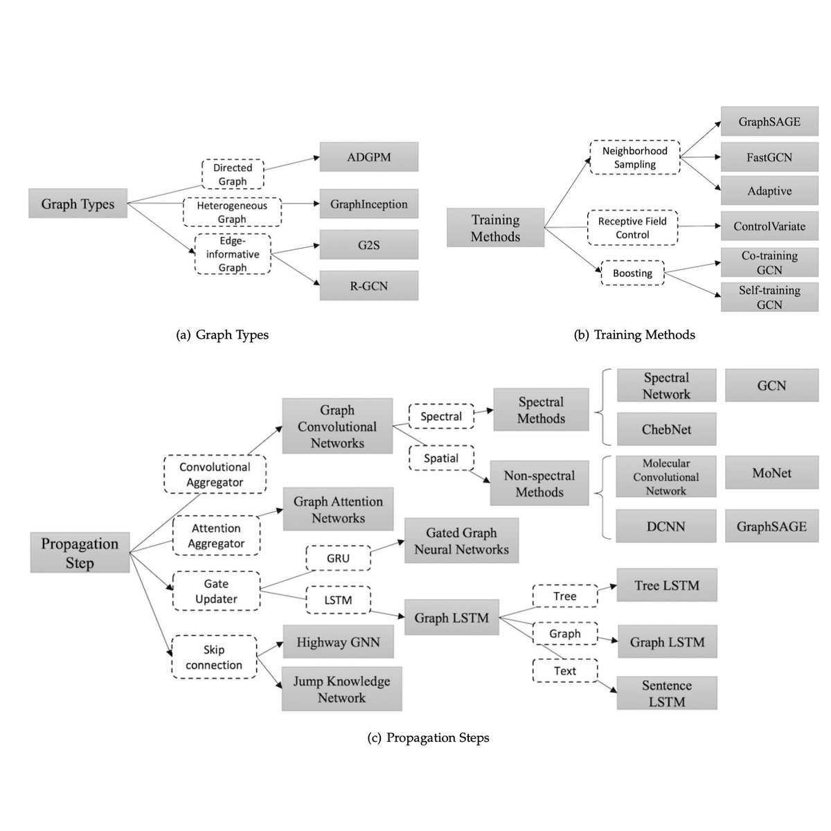 download the pattern companion