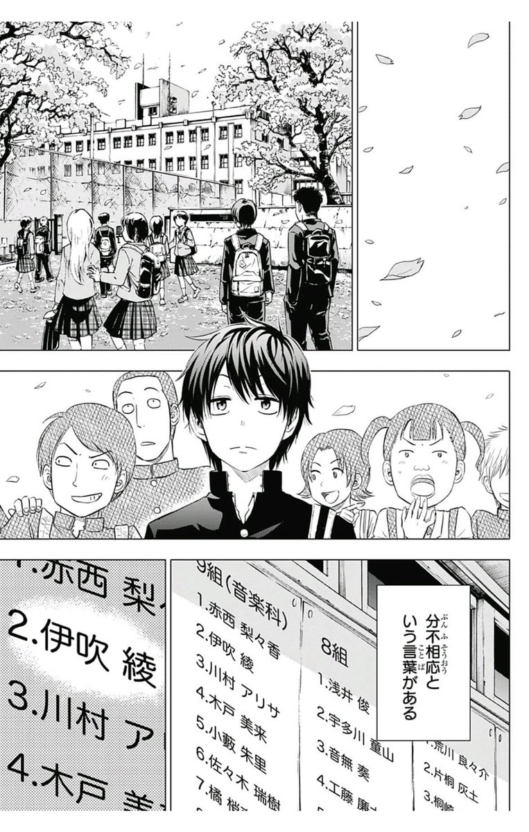 週刊少年ジャンプ感想闇鍋 19年06 07合併号 Wj06 Wj07 7ページ目 Togetter