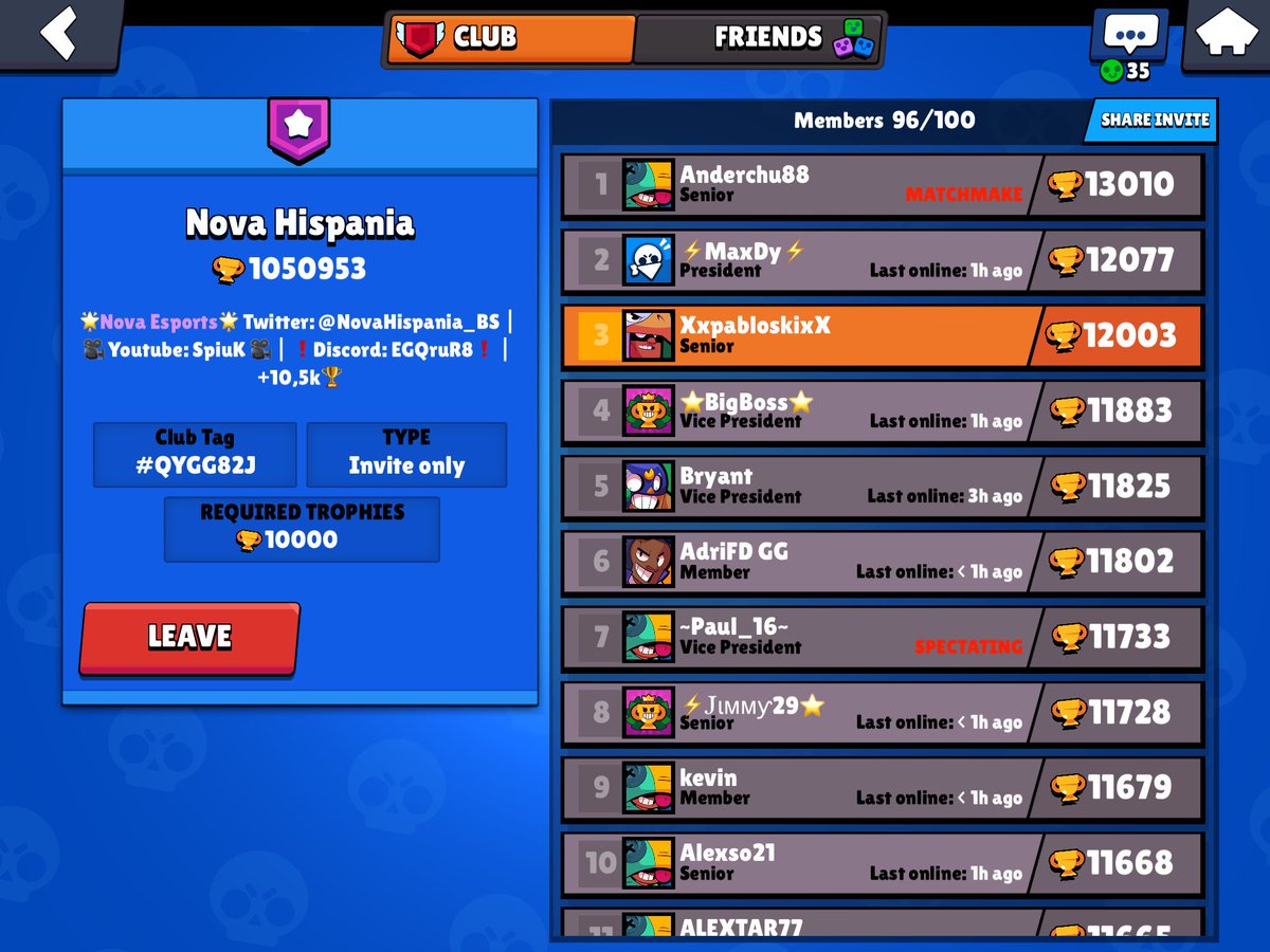 Hacía tiempo que no era el 3 de <a href="/NovaHispania_BS/">Nova Hispania</a>  🙄🙄
Los que estais afuera del clan quedarse un poquito mas jeje