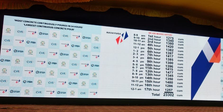 Navayuga Engineering Company Limited tweet media