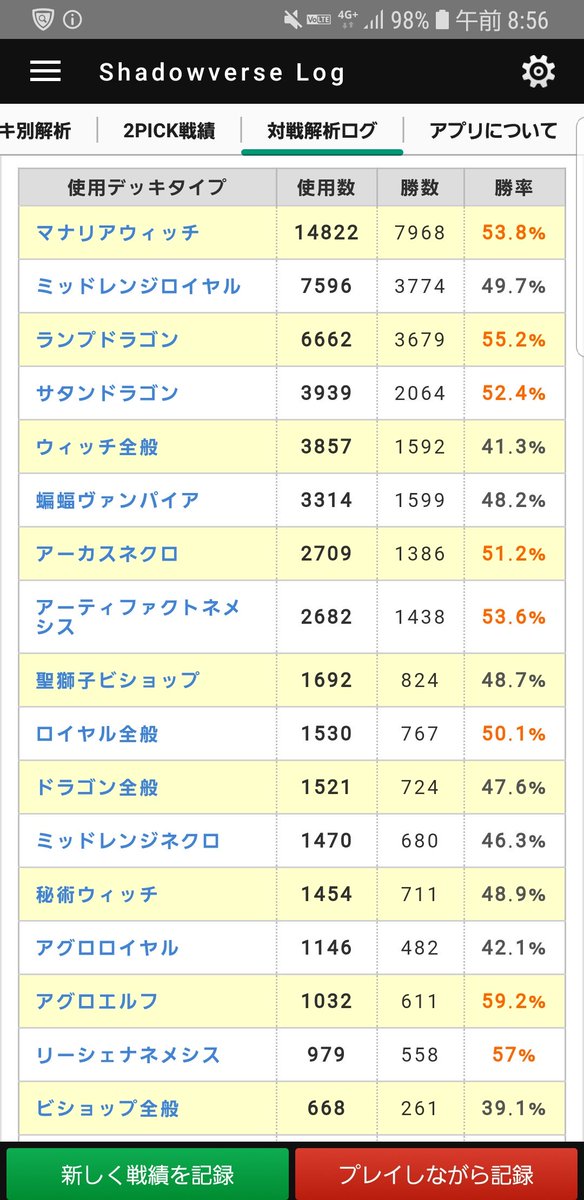 ダブルスコアのtwitterイラスト検索結果 ダブルスコアのtwitterイラスト検索結果