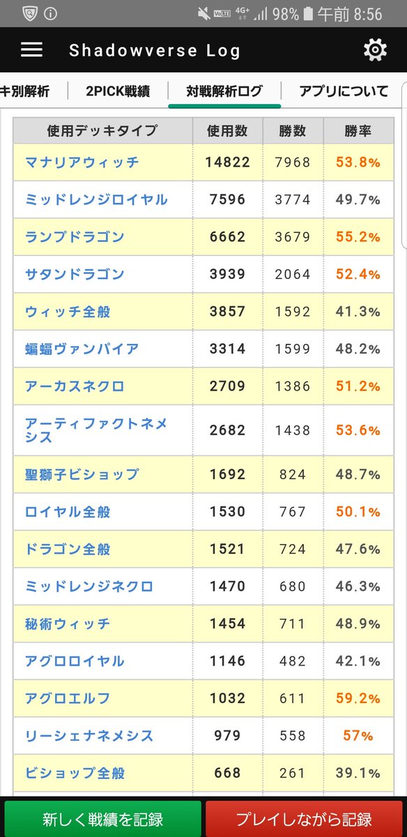 ダブルスコアのtwitterイラスト検索結果