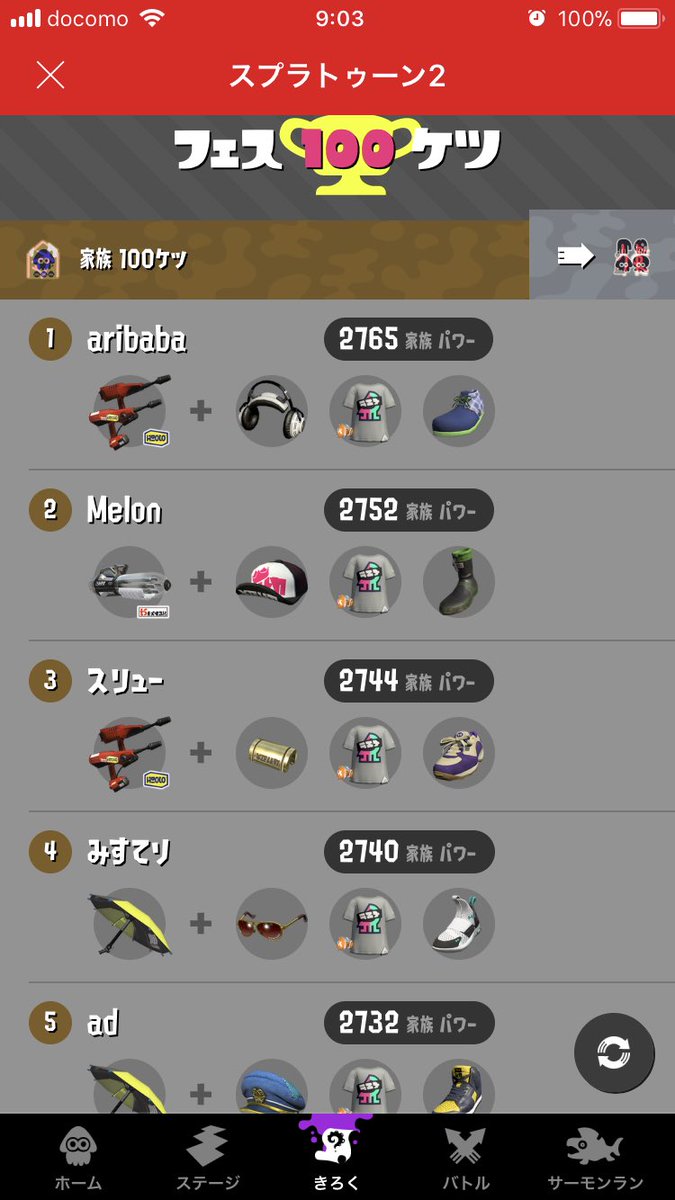 100傑 100傑
