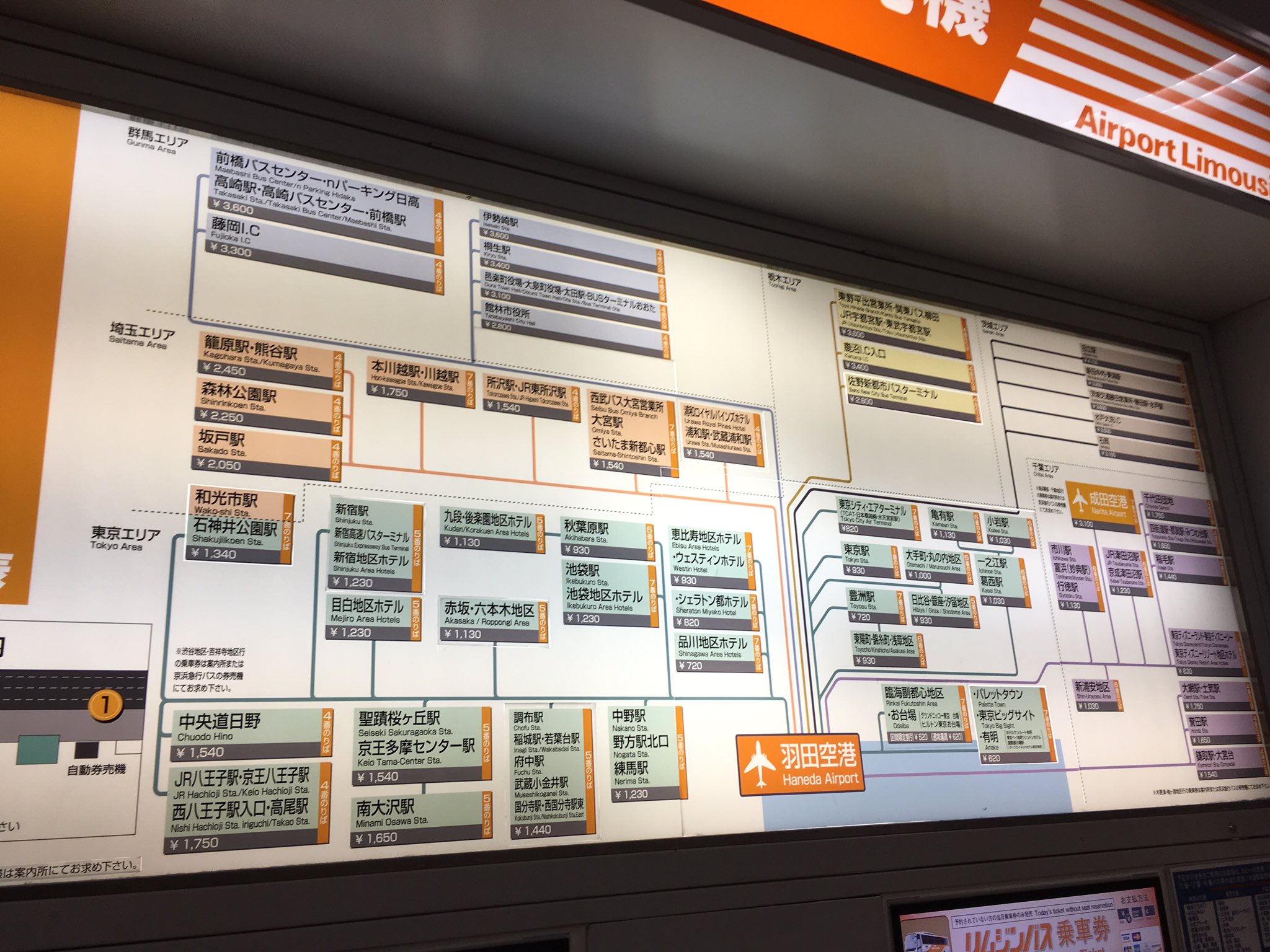 تويتر てしま 空き家コンサル على تويتر 羽田空港から栃木県宇都宮駅西口へは リムジンバスで 10時 13時でだいたい3時間 3600円也 バスでブログ書けたら最高だが 群馬とか茨城にも同じくらいで行けるっぽい ひよっ子を見てたせいか 勝手に親近感がわく