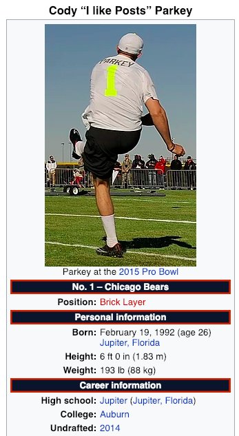 FanDuel's tweet image. anddddddd Cody Parkey is already catching the internet revenge