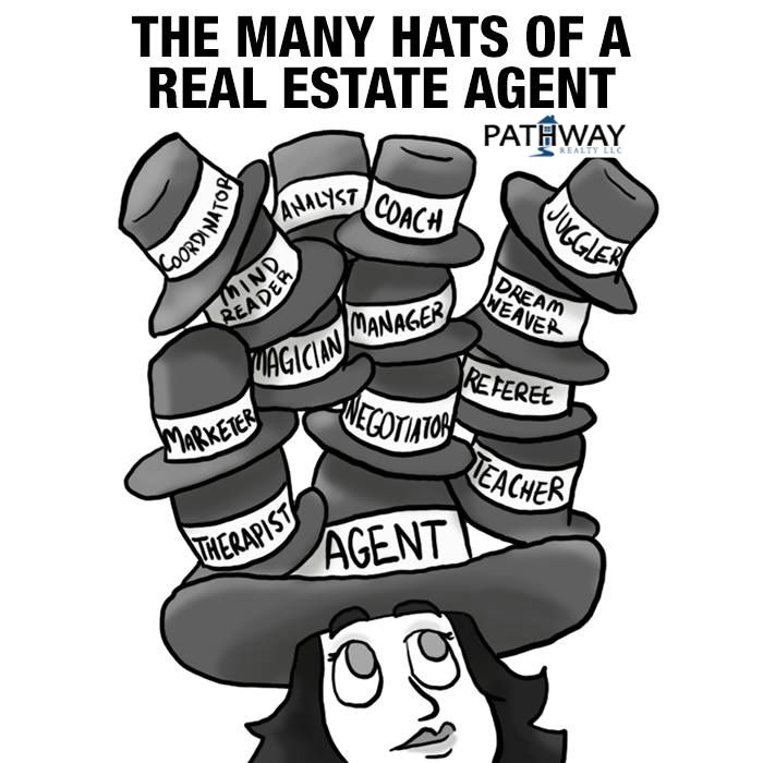 RealtyPathway's tweet image. Which hat suits my outfit for today?