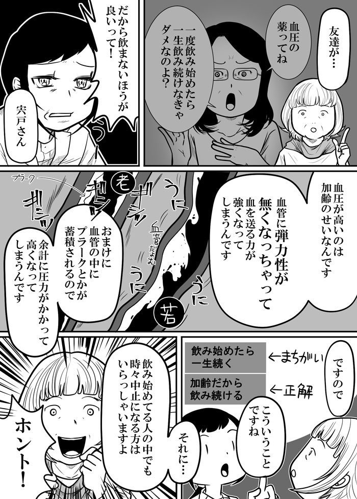 医療漫画