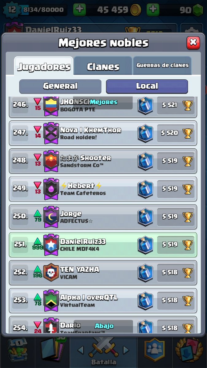 SQ DanielRuiz33 ™ tweet media