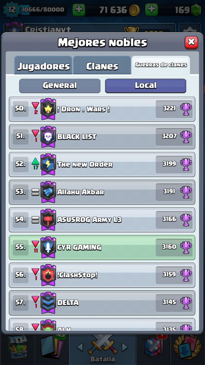 Finalizamos está temporada con una buena ubicación en el top local de América del sur tanto en ladder como en guerras.
Felicitaciones a todos los jugadores.