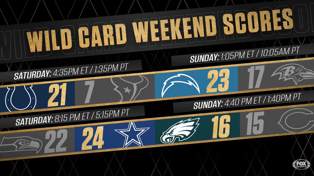 NFLonFOX tweet picture