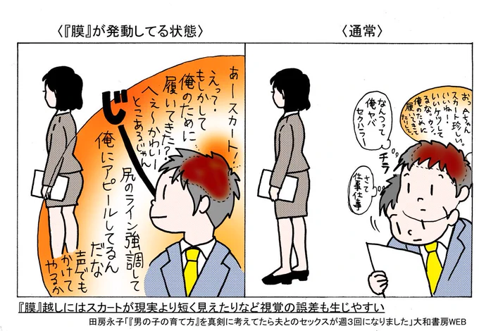 『膜』の中では「私はあの子のスカート姿を見てドキドキしました」という文が「あの子は私をドキドキさせるためにスカートを履いてきました」に主語が自動変換されるのである。 
「私は男性を嫌悪などしていない! 前編」https://t.co/aZReZLHkje 