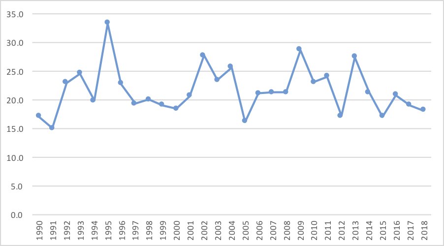 Football Perspective tweet media