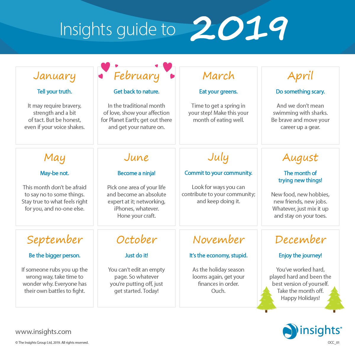 How will you be mapping things out in 2019? ...