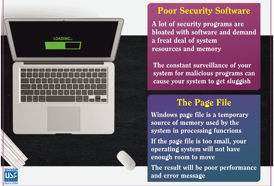 UnistalGlobal's tweet photo. 1. Do you know why your PC running slow...? 

#Knowledge #PCfacts #SysBoost #Infographic #unistal https://t.co/94F7D8NFsL