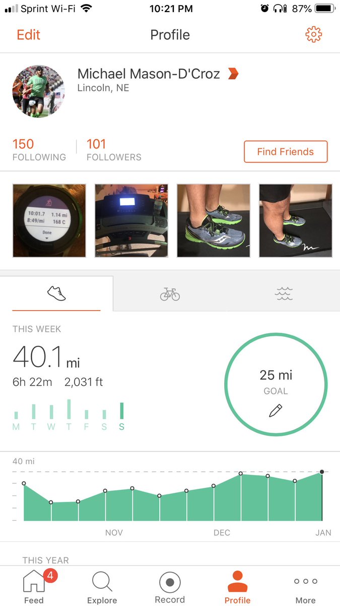 MMasonDCroz's tweet image. Boom!!! 40-Mile week! #IDidItYall #BibChat #RunChat #ImCrazy #40MileWeek