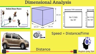 physicseasytips's tweet image. Best free online Physics Study In India Learn Physics and Telecommunication Free : dimensional analysis of physical quantities
#BestfreeonlinePhysicsStudy #StudyphysicsonlineIndia  #LearnPhysicsbestconceptfree #Learnphysicsonline #learnphysicseasytips