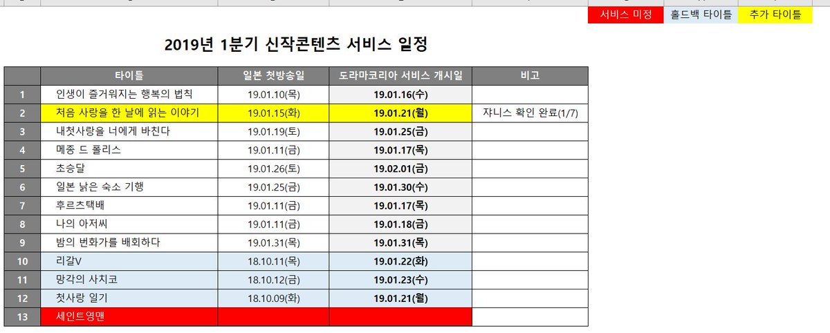 #2019년_1분기_서비스_타이틀_추가공지 #후카다쿄코 주연의 TBS드라마 '처음 사랑을 한 날에 읽는 이야기[初めて恋をした日に読む話]'가 19년 1분기...